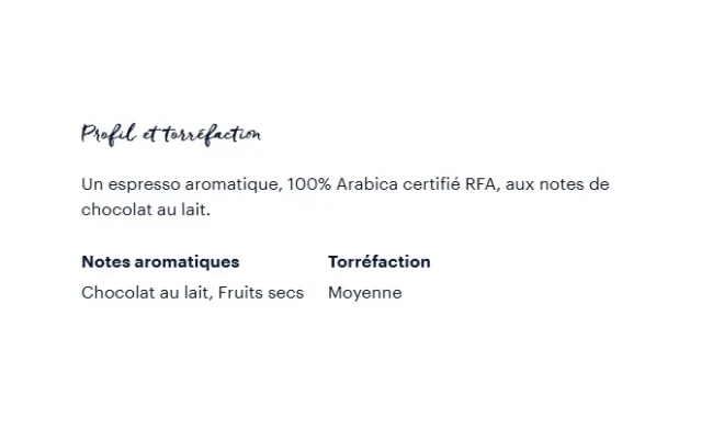 Tales Of MILANO - Lavazza FIRMA, Toulouse, 3000 Distribution