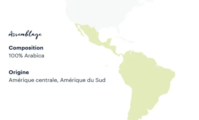 Tales Of MILANO - Lavazza FIRMA, Toulouse, 3000 Distribution